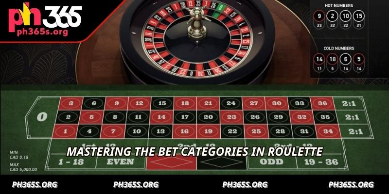 Mastering Roulette Odds - Your Guide to Winning At PH365