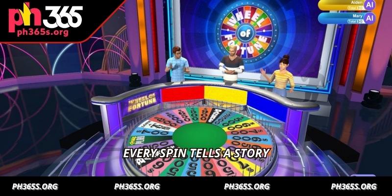 Wheel Of Fortune - Unlocking Grand Prizes With PH365
