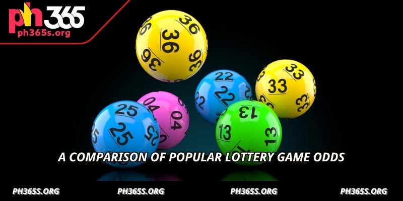 Win Big in Lottery Games - Your Ultimate Guide With PH365