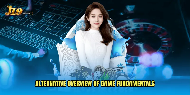 Alternative overview of game fundamentals