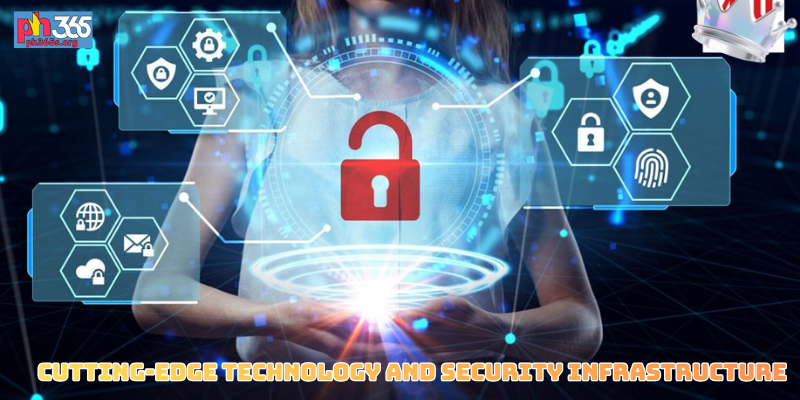 Cutting-Edge Technology and Security Infrastructure